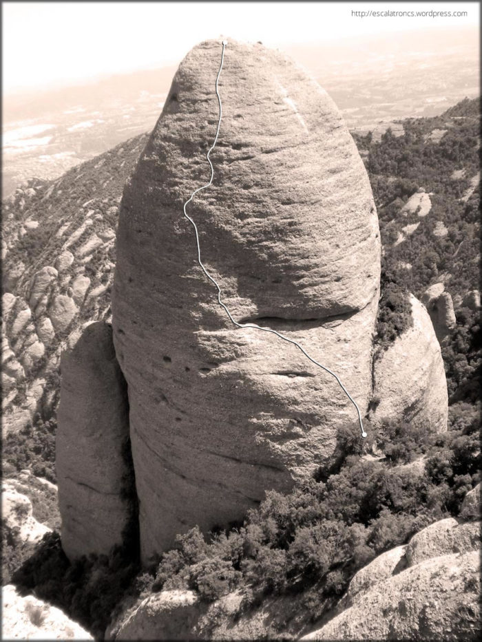 Recorregut de la via Normal de la Mòmia